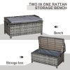 Outsunny PE Rattan Outdoor Storage Bench, Aluminium Garden Bench with Storage Underneath w/ Zipped Inner Lining, Rods for Deck, Mixed Grey