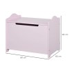 HOMCOM Wooden Kids Toy Box Children Storage Organizer Chest Safety Hinge Playroom Furniture Pink