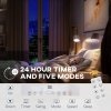 HOMCOM 12000 BTU Air Conditioning Unit, 3-in-1 Portable Air Conditioner, Dehumidifier, Cooling Fan with 3 Speeds, Remote Control, LED Display, 24H Timer, Window Venting Kit, Children Lock, 35m²