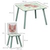 ZONEKIZ Kids Table and Chair Set, Toddler Table with 2 Chairs, Three Piece Toddler Activity Furniture Set for Bedroom, Nursery, Playroom, Green