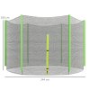 SPORTNOW 8ft Trampoline Net Replacement with 6 Plastic Pole Covers, Weather-Resistant Trampoline Netting Replacement with Zipped Entrance, Poles Not Included, Green