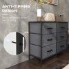 HOMCOM Fabric Chest of Drawers, Storage Drawers, Industrial Bedroom Dresser with 6 Fabric Drawers, Steel Frame and Wooden Top for Nursery, Living Room, Hallway, Black