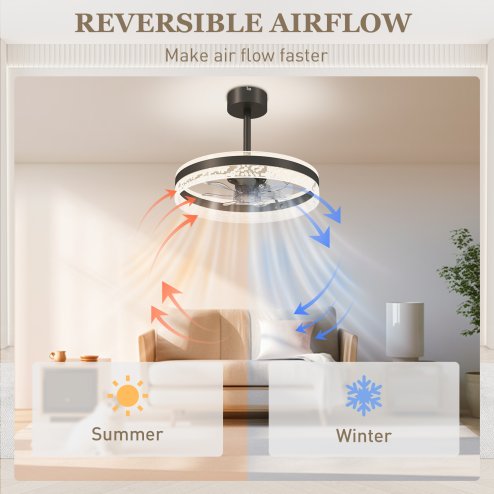 HOMCOM Ceiling Fan with Light and Remote, 50 cm LED Mount Ceiling Fan Light with 3 Colour, 6 Speed, Timer, Adjustable Brightness, Quiet Reversible DC Motor, for Bedroom, Living Room, Black