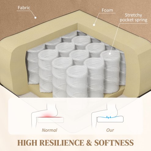 HOMCOM Power Lift Recliner Chair with Vibration Massage and Heat, Electric Lift Chair for Elderly, Overstuffed Fabric Riser and Reclining Armchair with USB Ports, Cup Holders, Light Brown