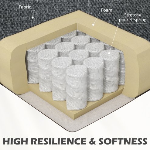 HOMCOM 2 Seater Sofa, Fabric Sofa Couch with Nailhead Trim Rolled Arm and Slatted Wood Frame, Upholstered Loveseat Settee for Living Room, Bedroom, Home Office