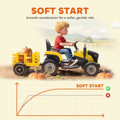 AIYAPLAY Ride on Tractor with Trailer, 12V Electric Vehicle with Remote Control, Ride on Car for Kids with Music, Shifter, Start-Up Sound for Ages 3-8 Years, Yellow