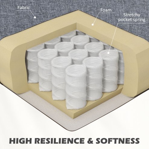 HOMCOM Modern Wingback Living Room Chair, Upholstered PU Leather Accent Armchair,  Single Sofa Chair with Lounge Seat and Wood Legs for Bedroom/Office/Reading Spaces