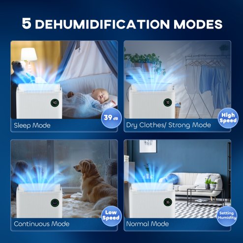 HOMCOM 16L/Day Dehumidifier with Air Purifier and HEPA Filter, UVC, Ioniser, 5.5L Water Tank, 24H Timer, for Home Damp, Condensation, Mould and Laundry Drying, White