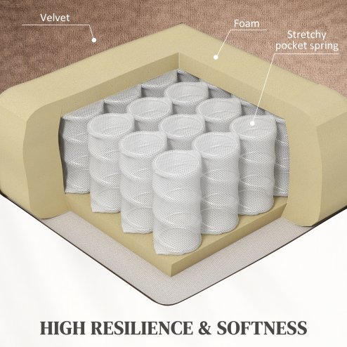 HOMCOM Power Lift Riser and Recliner Chair with Vibration Massage and Heat, Velvet Fabric Electric Recliner Armchair for Elderly with Remote Controllers, Side Pocket, Quick Assembly, Brown