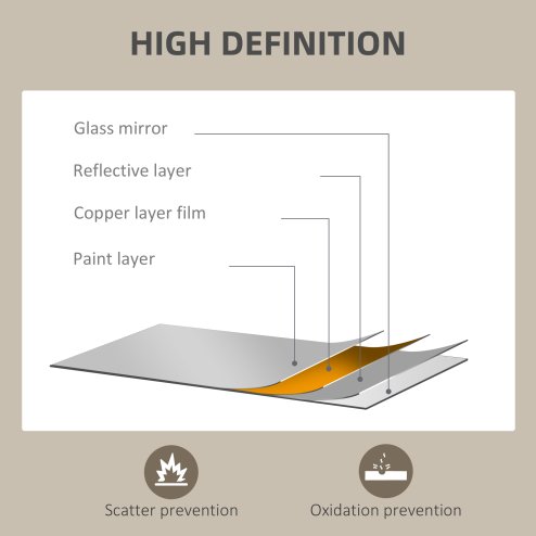 HOMCOM Decorative Rectangular Wall Mirror, 60 x 40 cm Wall-Mounted Bathroom Mirror for Living Room, Bedroom, Hallway, Black