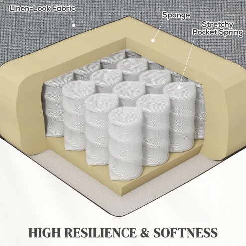 HOMCOM Power Lift Chair for Elderly, Electric Recliner Armchair with Massage and Heat, Type C and USB Ports, Fabric Riser and Reclining Chair with Side Pockets, Grey