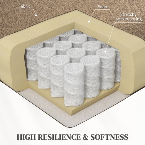 HOMCOM Power Lift Recliner Chair, Wingback Button Tufted Electric Lift Chair for Elderly, Fabric Riser and Reclining Armchair with Remote Control, USB Ports, Side Pockets, for Living Room, Dark Brown