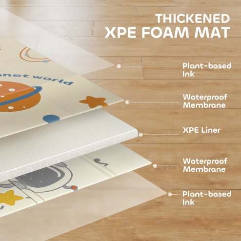 AIYAPLAY Baby Play Mat Double Sided, Foldable & Reversible Activity Playmat, Waterproof Kids Foam Crawling Mat for Outdoor Indoor Playtime Picnics, 177 x 146 x 1.5cm, Astronaut & Planet Theme