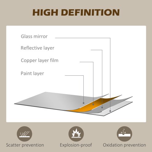 HOMCOM Circle Wall Mirror, 61 cm Round Bathroom Mirror for Living Room, Bedroom, Hallway, Black