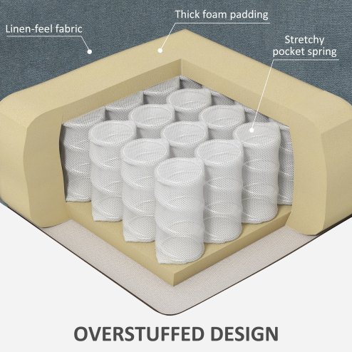 HOMCOM Riser and Recliner Chair for the Elderly, Quick Assembly, Fabric Overstuffed Lift Chair with Vibration Massage and Heat, Remote Control, Side Pockets, Cup Holders, Pocket Spring, Charcoal Grey