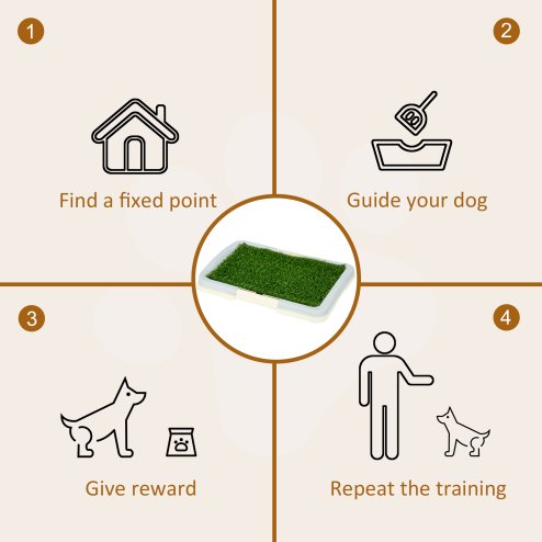PawHut Dog Toilet, Puppy Training Pad Indoor, Portable Puppy Pad with Artificial Grass, Grid Panel, Tray, 63 x 48.5cm