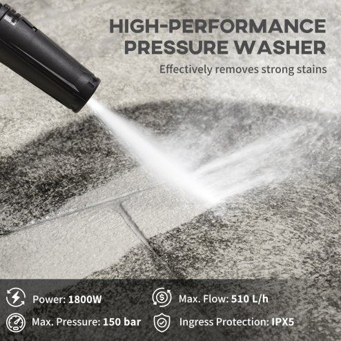 DURHAND 1800W High Pressure Washer, 150 Bar Pressure, 510 L/h Flow, High-Performance Portable Power Washer Jet Wash Cleaner with 6M Hose and Hose Reel for Garden, Car, Furniture, Blue