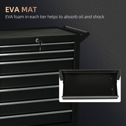 DURHAND 7-Drawer Rolling Tool Chest on Wheels, Lockable Tool Cabinet with Side Handle, Metal Tool Box Trolley for Garage, Workshop, Matte Black