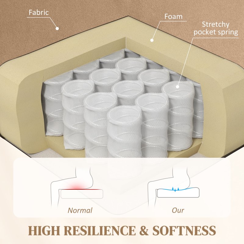 HOMCOM Power Lift Recliner Chair with Vibration Massage and Heat, Electric Lift Chair for Elderly, Overstuffed Fabric Riser and Reclining Armchair with USB Ports, Cup Holders, Light Brown