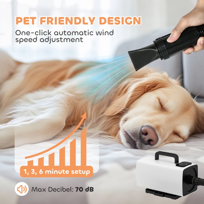 PawHut Dog Hair Dryer with One-Click Auto Adjustable Airflow and Temperature, 2200W Pet Grooming Hair Dryer with 3 Nozzles, Digital Screen, Pet Air Blower Blaster Dryer for Dogs Cats, White
