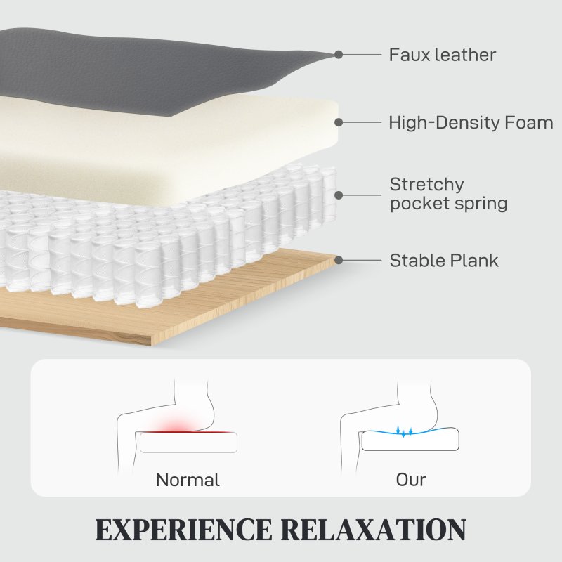 HOMCOM Electric Recliner Armchair with USB + Type C Charge Port, Phone Holder, PU Leather Reclining Chair with Adjustable Leg Rest, Recliner Chair for Home Living Room Theater, Grey