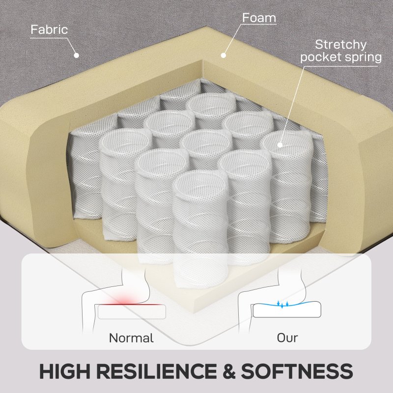 HOMCOM Retro Accent Chair, Linen Wingback Armchair with Wood Frame Button Tufted Design for Living Room Bedroom, Grey