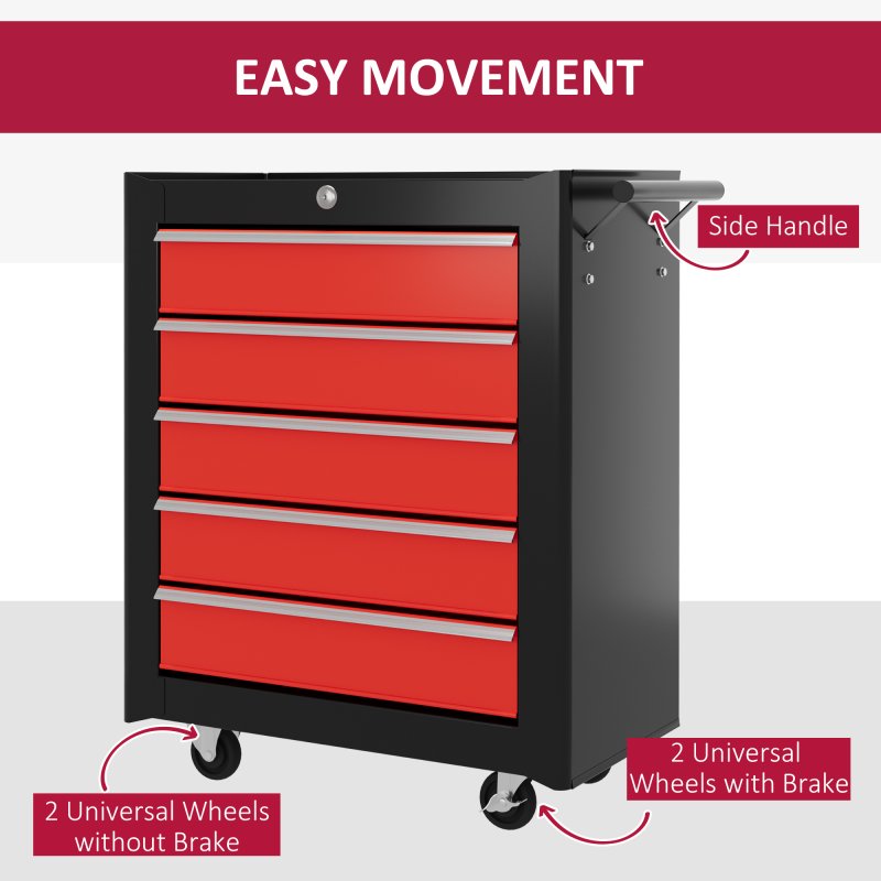 HOMCOM Steel 5-Drawer Tool Storage Cabinet Lockable with Wheels Handle 2 Keys Garage Equipment Trolley Home Work DIY Workshop Chest Red