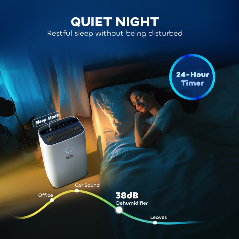 HOMCOM 16L/Day Portable Dehumidifier for Home, with LED Screen, Sleep Mode, 24H Timer, 4L Water Tank, Electric Air Dehumidifier for Damp Laundry Bedroom Basement