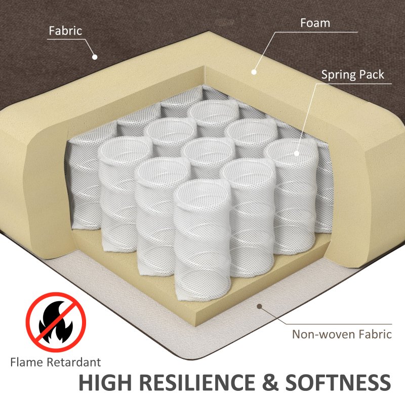 HOMCOM Power Lift Chair Recliner for Elderly, Velvet-touch Fabric Electric Riser and Recliner Chair for Living Room with Remote Control, Side Pockets, Cup Holders, Dark Brown