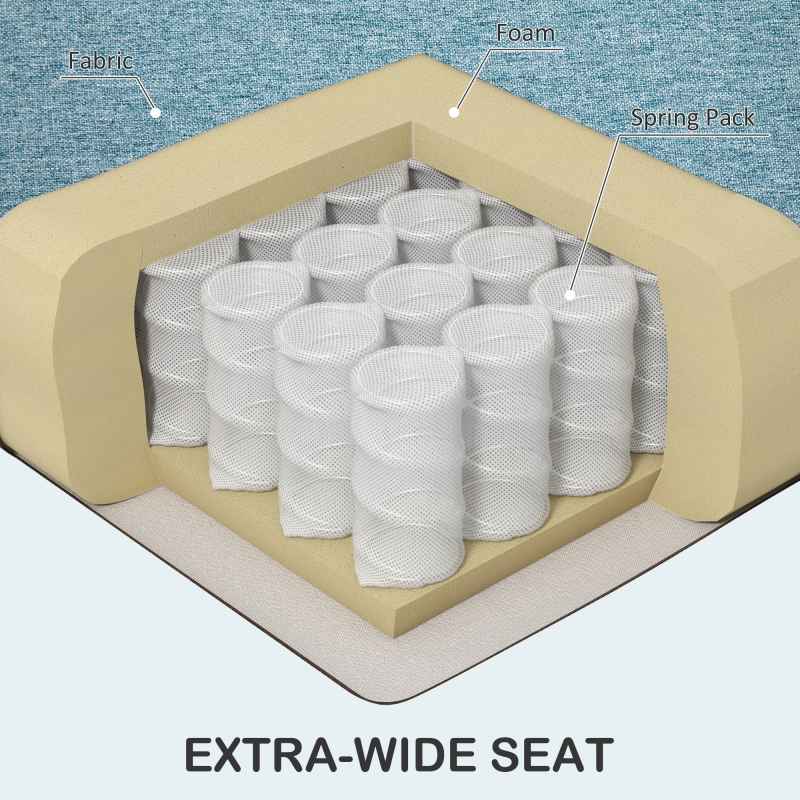 HOMCOM 2 Seater Sofa with Spring Cushion, Fabric Sofa with Wooden Legs, Modern Love Seat for Living Room, 140cm Width Tufted Couch for Bedroom