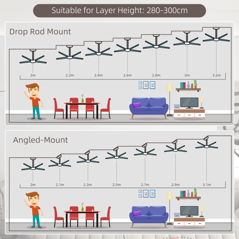 HOMCOM Ceiling Fan with Light, 130cm Flush Mount LED Ceiling Fan Light with 4 Reversible Blades, Pull-chain Switch, for Bedroom Living Room, White and Natural Tone