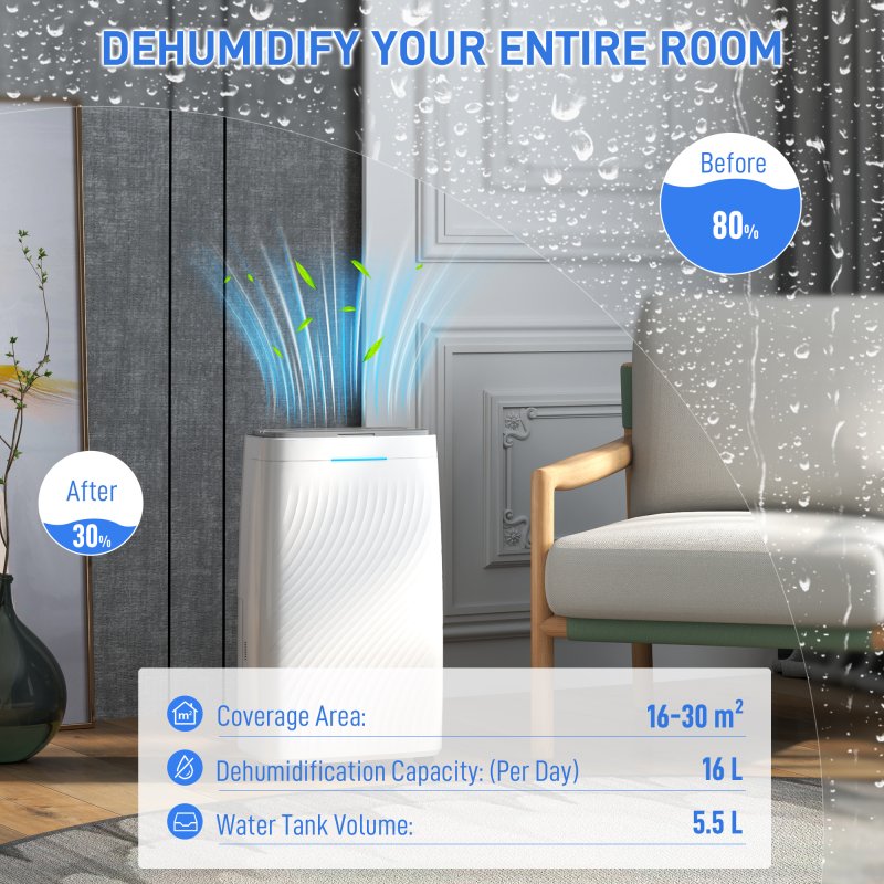 HOMCOM 16L/Day Dehumidifier for Home, Activated Carbon Air Filter, Portable Compressor Dehumidifier with 5.5L Water Tank, 24H Timer, Laundry Drying, Continuous Drainage, Humidity Light, White