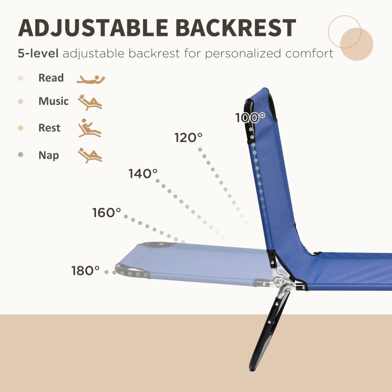 Outsunny Folding Sun Loungers Set of 2, Outdoor Day Bed with 5-Position Adjustable Backrest, Portable Recliner Garden Chairs with Breathable Mesh for Beach, Patio, Blue