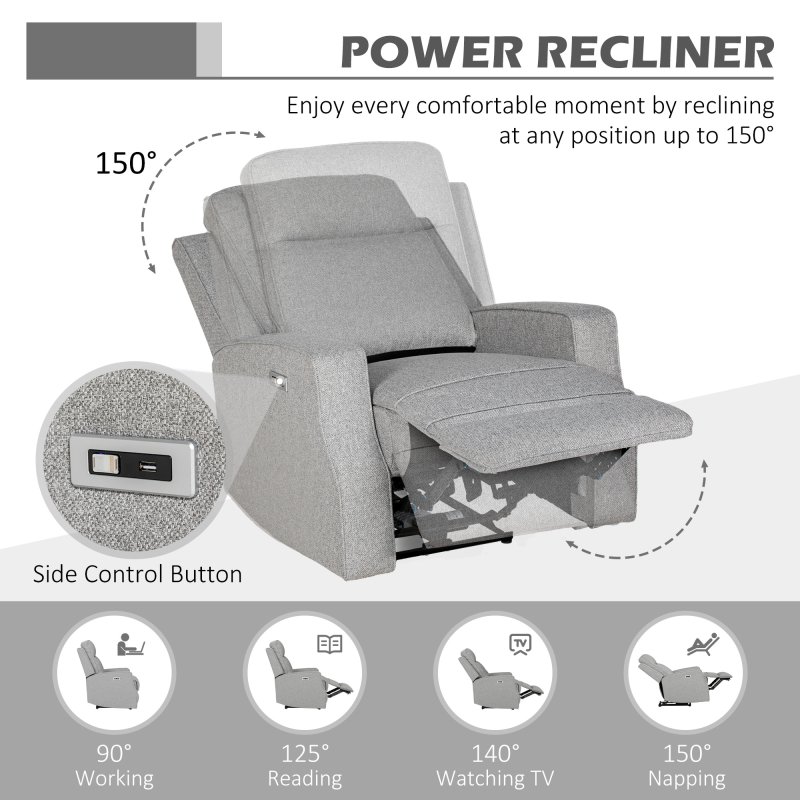 HOMCOM Electric Fabric Recliner Armchair, Reclining Chair with Adjustable Leg Rest, USB Port, for Limited Space Home Living Room, Grey
