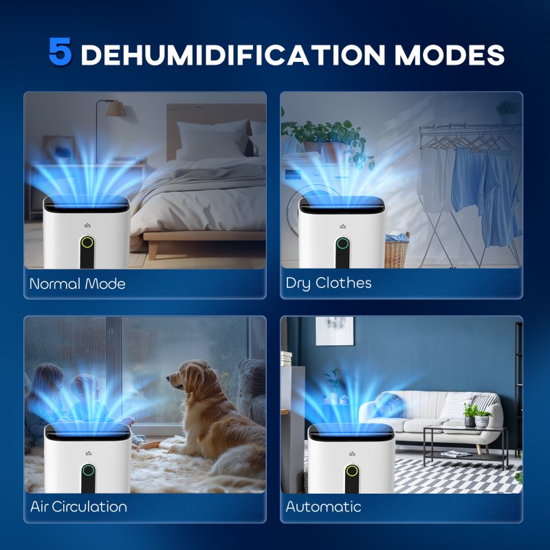 HOMCOM 20L/Day Dehumidifier with Air Purifier and HEPA Filter, 24H Timer, 4 Modes, Electric Moisture Air Dehumidifier for Home Laundry Basement, White