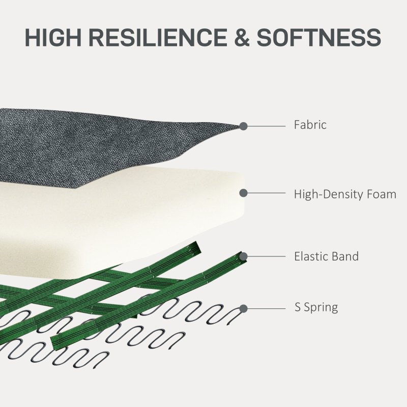 HOMCOM Armchair, Upholstered Modern Accent Chair with High Back, Rolled Arms and Wood Legs, Soft Thick Padded Living Room Chair