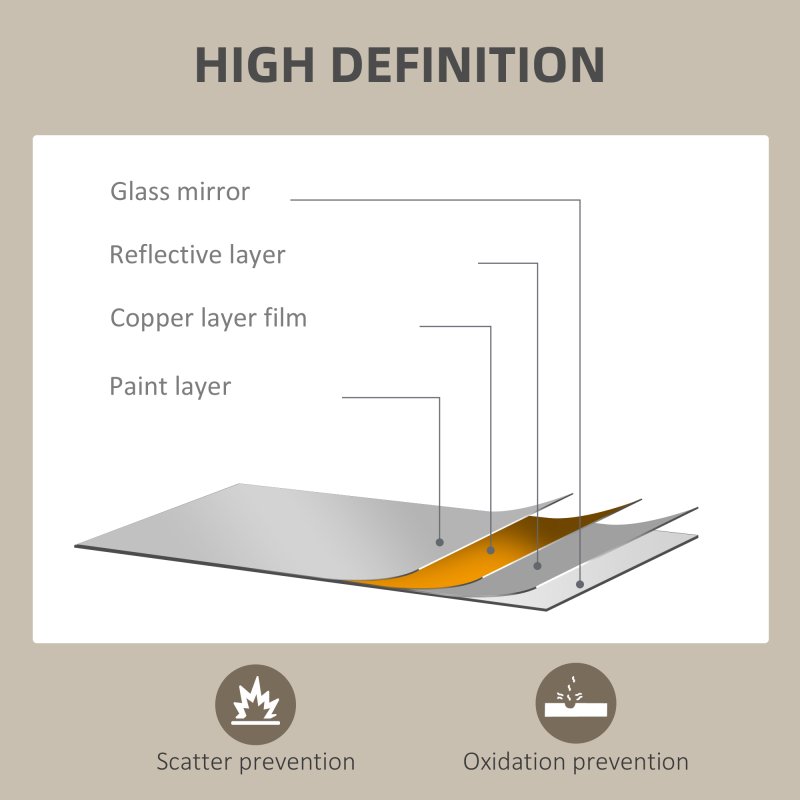 HOMCOM Decorative Rectangular Wall Mirror, 60 x 40 cm Wall-Mounted Bathroom Mirror for Living Room, Bedroom, Hallway, Black