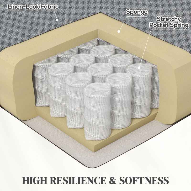 HOMCOM Power Lift Chair for Elderly, Electric Recliner Armchair with Massage and Heat, Type C and USB Ports, Fabric Riser and Reclining Chair with Side Pockets, Grey