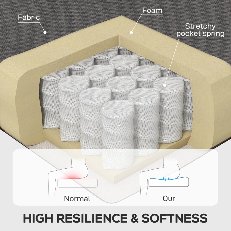 HOMCOM Retro Accent Chair, Linen Wingback Armchair with Wood Frame Button Tufted Design for Living Room Bedroom