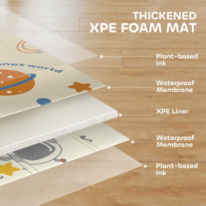 AIYAPLAY Baby Play Mat Double Sided, Foldable & Reversible Activity Playmat, Waterproof Kids Foam Crawling Mat for Outdoor Indoor Playtime Picnics, 177 x 146 x 1.5cm, Astronaut & Planet Theme