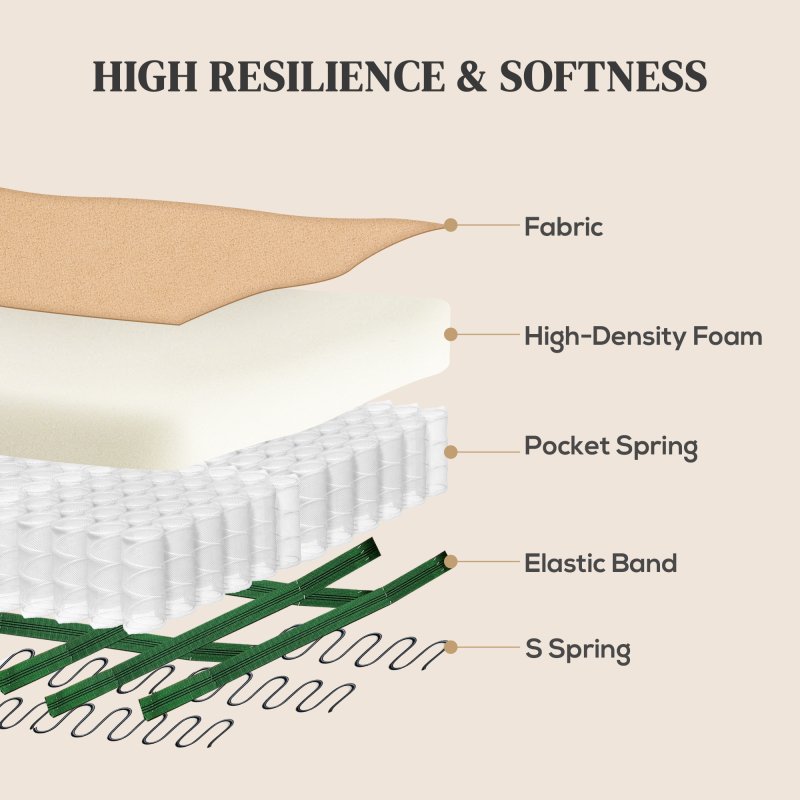 HOMCOM Recliner Armchair with Thick Padded Spring Cushion, Microfibre Manual Reclining Chair with Adjustable Leg Rest for Living Room, Bedroom, Light Brown