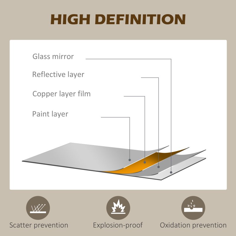 HOMCOM Circle Wall Mirror, 61 cm Round Bathroom Mirror for Living Room, Bedroom, Hallway, Black