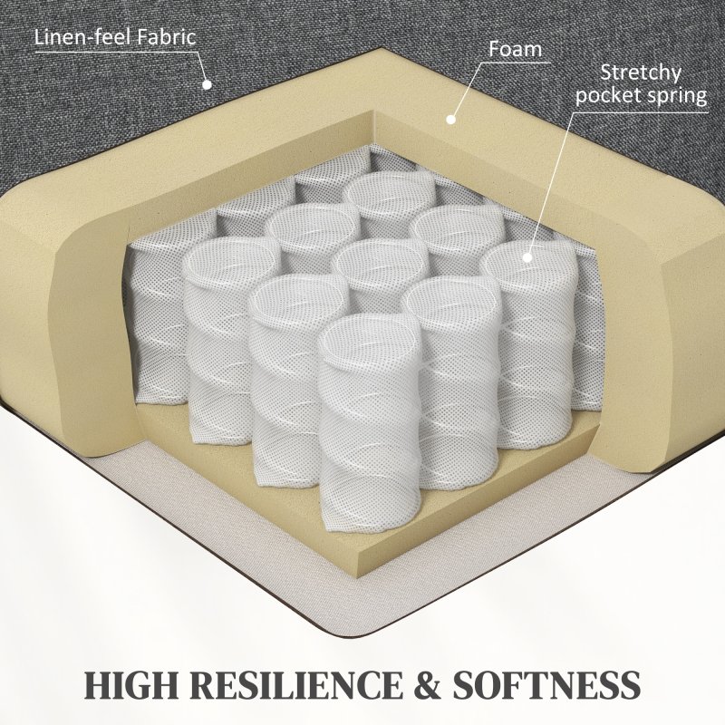 HOMCOM Power Lift Recliner Armchair, Electric Lift Chair for Elderly, Fabric Riser and Reclining Chair with Remote Control, Side Pockets, Extended Footrest, for Living Room, Dark Grey