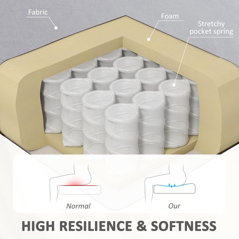 HOMCOM Modern Velvet Double Seat Sofa w/ Wood Frame Foam Padding High Back Soft Comfortable Compact Couch Home Office Stylish Plush Touch Grey