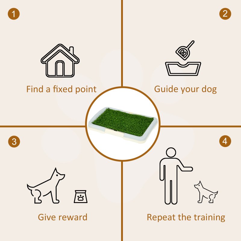 PawHut Dog Toilet, Puppy Training Pad Indoor, Portable Puppy Pad with Artificial Grass, Grid Panel, Tray, 63 x 48.5cm