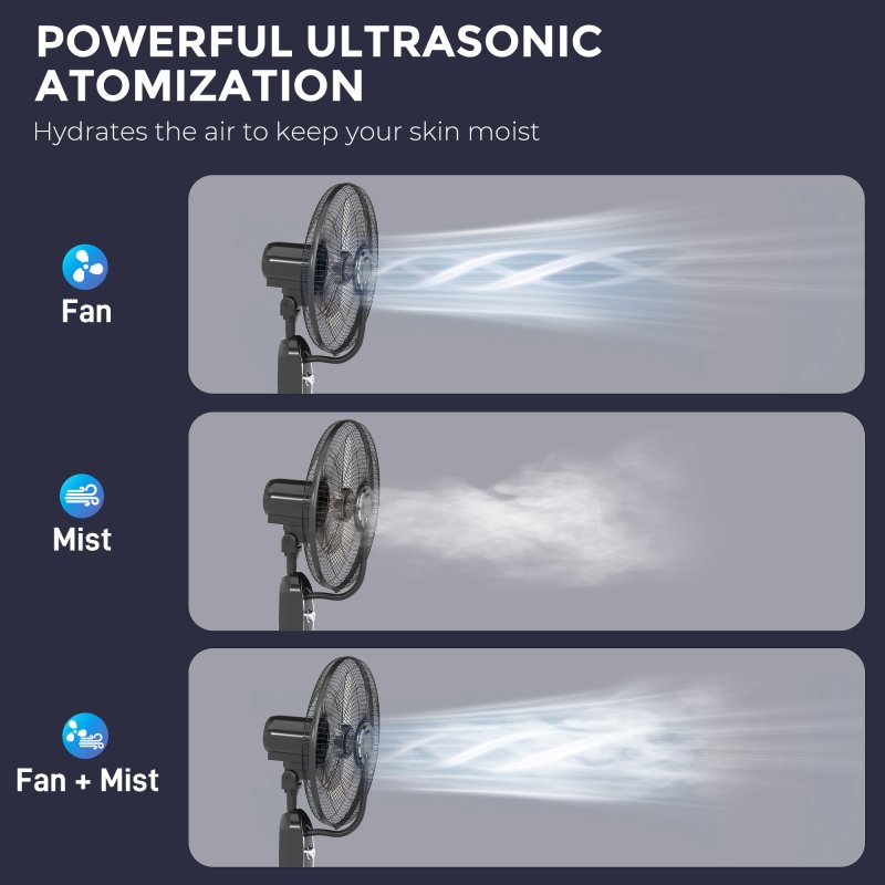 HOMCOM Pedestal Fan with Water Mist Spray, Spray Misting Fan with 70° Oscillation, Tilt Head, 4 Speeds, 3 Modes, Adjustable Mist, 3.2L Water Tank, for Home, 120 cm