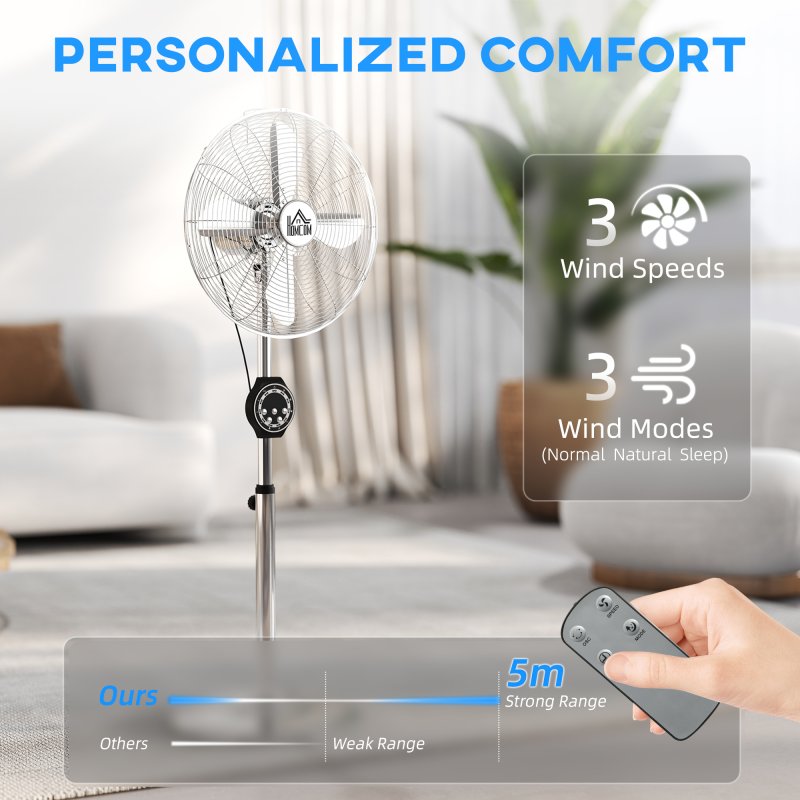 HOMCOM 16" Metal Pedestal Fan, Electric Standing Floor Fan, Oscillating, Adjustable Height, 3 Speed, 7.5H Timer, Remote Control, Sleep Mode, for Home Office Bedroom, Silver Tone