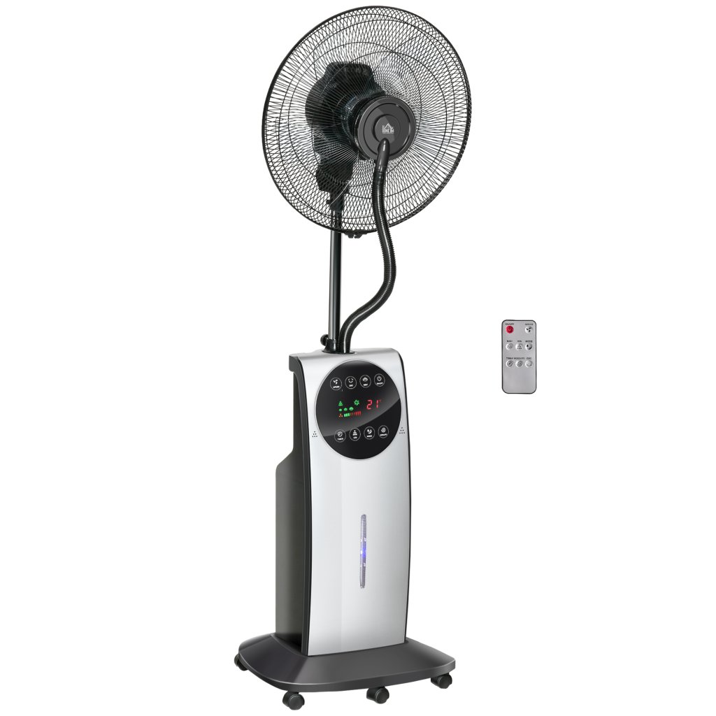Pedestal Fans Image