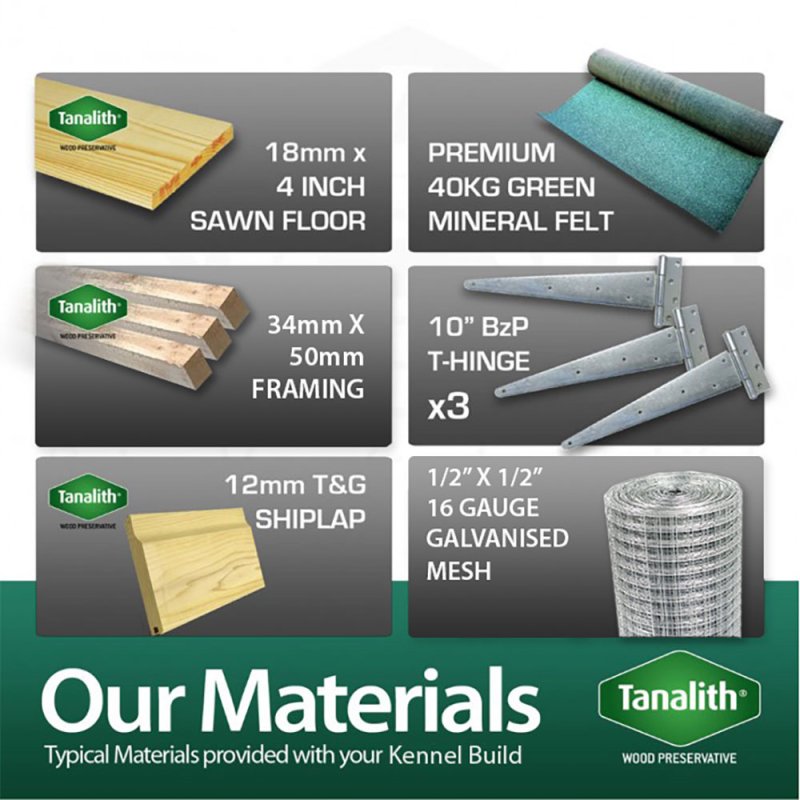 20X4 Dog Kennel (4ft Height) Flat Packed