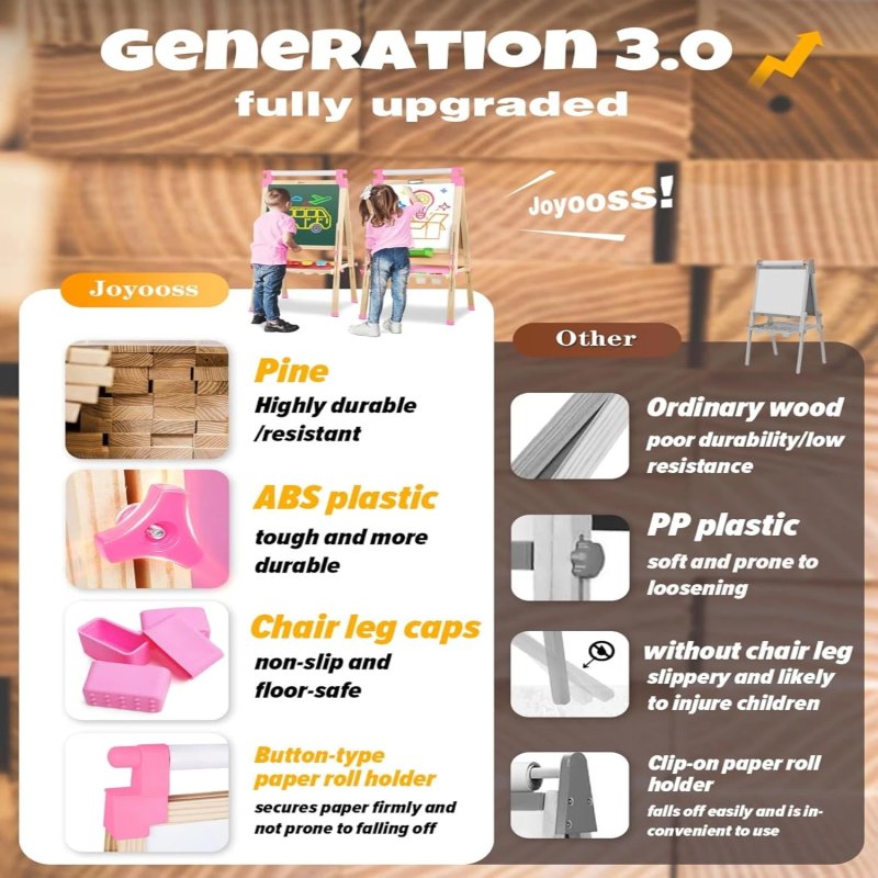 Easel for Kids Double-Sided Kids Easel with Paper Roll Wooden